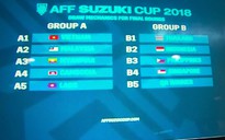Bốc thăm AFF Cup: Việt Nam tránh được "bảng tử thần"