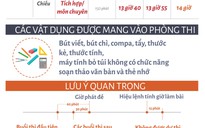 Lưu ý quan trọng về thi lớp 10 tại TP HCM