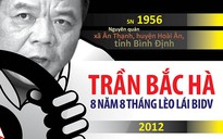 (Infographic) - BIDV dưới "triều đại" của ông Trần Bắc Hà