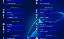 Bốc thăm Champions League: Liverpool, Tottenham gặp khó