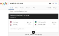 Google không tin U23 Việt Nam vào bán kết