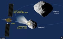 NASA bắn phá tiểu hành tinh mặt trăng, bảo vệ trái đất