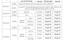 Bộ GD- ĐT công bố chi tiết lịch thi THPT quốc gia 2019