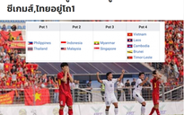 Báo Thái sợ khi U22 Việt Nam rơi vào nhánh "lót đường" ở SEA Games 2019