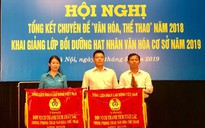 HÀ NỘI: Thành lập 39 điểm sinh hoạt văn hóa cho công nhân