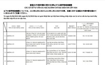 Thêm 11 cơ sở tư vấn du học ở Việt Nam bị Nhật Bản chặn đơn xin visa từ 1-6