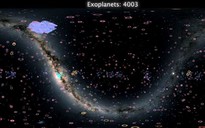 Cận cảnh thế giới 4.000 hành tinh ngoài hệ mặt trời