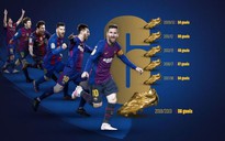 Messi vẫn là tài năng đặc biệt