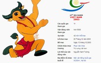 Thi sáng tác biểu tượng SEA Games 2021: Sau "chú Trâu vàng" sẽ là linh vật gì?