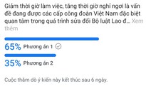 65% người lao động muốn nghỉ 3 ngày liên tục vào dịp Quốc khánh