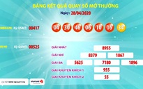 Ba vé Vietlott cùng trúng giải Jackpot 2 hơn 4,1 tỉ đồng