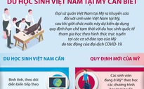 Đại sứ quán khuyến cáo du học sinh Việt Nam tại Mỹ