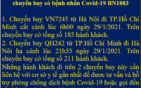 KHẨN: Tìm gần 400 khách đi cùng 2 chuyến bay với bệnh nhân 1883 từ Hà Nội đi TP HCM và ngược lại