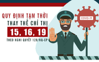 [Infographic] Những quy định mới nhất về đi lại, sản xuất, kinh doanh... người dân cần biết