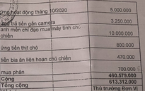 Bạc Liêu: Làm rõ hơn 300 khoản chi “lạ” của một huyện