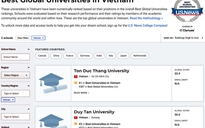 5 trường Đại học tốt nhất Việt Nam theo U.S. News & World Reports 2022