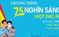 250.177 "sáng kiến vượt khó, phát triển"