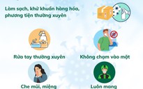 Khuyến cáo mới về phòng chống dịch Covid-19 dành cho tài xế