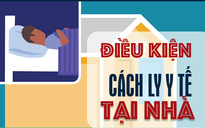 [Infographic] - Để được cách ly y tế tại nhà, cần điều kiện gì?