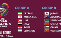 Tuyển Việt Nam cùng Nhật Bản, Úc, Trung Quốc chung bảng B Vòng loại thứ 3 World Cup 2022