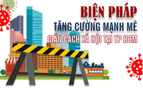 Những nội dung “nằm lòng” thực hiện giãn cách xã hội toàn TP HCM