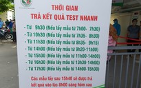 Nhiều người nghi mắc Covid-19 sau khi thực hiện test nhanh