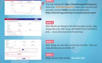 Thay đổi mới nhất về tiếp nhận thông tin trên Sổ sức khỏe điện tử