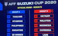 Bốc thăm AFF Cup: Đội tuyển Việt Nam cùng bảng Indonesia và Malaysia