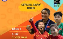 World Cup nữ 2023: Thách thức với tuyển Việt Nam