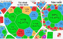 Cổ phiếu hôm nay 11-11: Khối ngoại mua rất mạnh, nhiều cổ phiếu vẫn giảm sàn