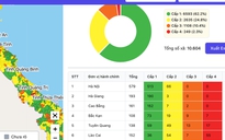 Số ca nhiễm tăng cao, cấp độ dịch Covid-19 các địa phương có thay đổi?