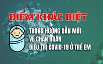 [Infographic] Hướng dẫn mới về chẩn đoán, điều trị Covid-19 ở trẻ em