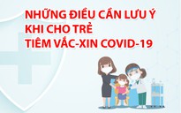 [Infographic] Những lưu ý với phụ huynh khi cho trẻ tiêm vắc-xin Covid-19