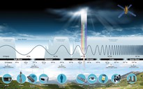 NASA sử dụng... ánh trăng để thống trị bầu trời