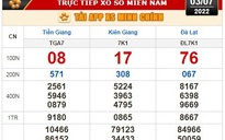 Kết quả xổ số hôm nay 3-7: Tiền Giang, Kiên Giang, Đà Lạt, Kon Tum, Khánh Hòa, Thừa Thiên - Huế, Thái Bình