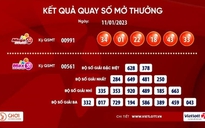 Vé số Vietlott đầu tiên năm 2023 trúng giải Jackpot