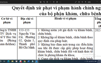 TP HCM: Phạt nặng phòng khám ép thai phụ ký gói phá thai 29 triệu