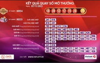 Vé Vietlott bán tại TP Thủ Đức trúng giải Jackpot 1 35 tỉ đồng