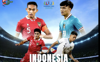 Dự đoán tỉ số U22 Indonesia – U22 Philippines: Quyền lực của kẻ mạnh