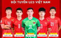 U23 Việt Nam có thêm lợi thế khi Lào hòa Philippines