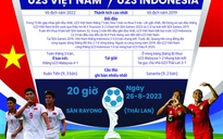 Chung kết U23 Đông Nam Á: Ngăn Indonesia chơi phủ đầu