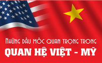 Infographic: Những dấu mốc quan trọng trong quan hệ Việt - Mỹ