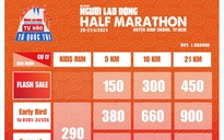 Giải half-marathon "Tự hào Tổ quốc tôi 2024": 100 vé đầu tiên có chủ