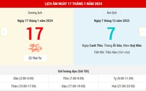 Lịch Âm hôm nay (17-1): Mùng 7 tháng Chạp