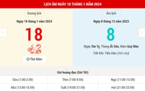 Lịch âm hôm nay (18-1) và những thông tin liên quan