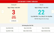 Lịch âm hôm nay (3-1): Ngày tốt cho mọi sự