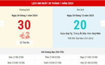 Lịch Âm hôm nay 30-1 và những việc nên làm