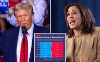 Cục diện các bang chiến trường giữa ông Trump và bà Harris ra sao?