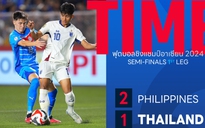 ASEAN Cup 2024: Thái Lan gục ngã trước Philippines ở phút bù giờ