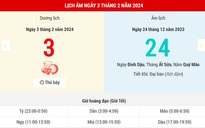 Lịch Âm hôm nay (3-2) và những thông tin liên quan